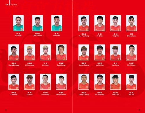 中国U23国家男子足球队官方队刊完整版上线